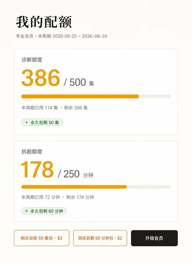配额管理